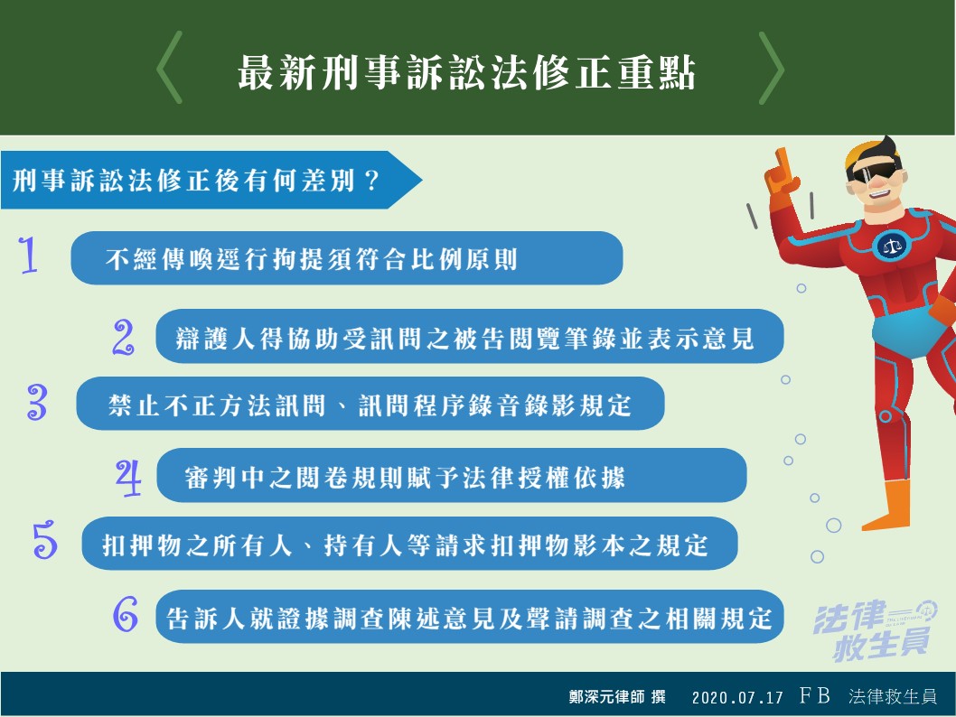 最新刑事訴訟法修正重點】鄭深元律師撰- 時事評論- 元曦法律事務所